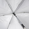 Cuddles Collection Parasol Black
