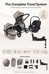 iCandy Peach 8 Bundle with Pebble Pro2 and Slidetech Base